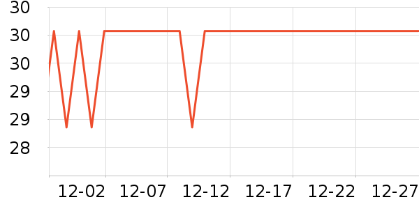babycare���÷�����ʷ�۸�