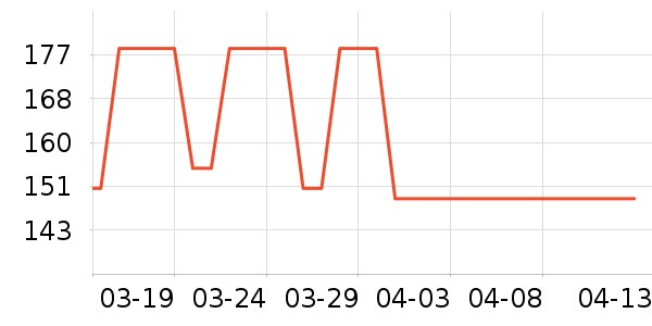 JEEP ţ�п���ʷ�۸�