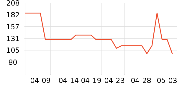 ̽����������ʷ�۸�