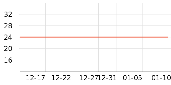 ����������������ʷ�۸�