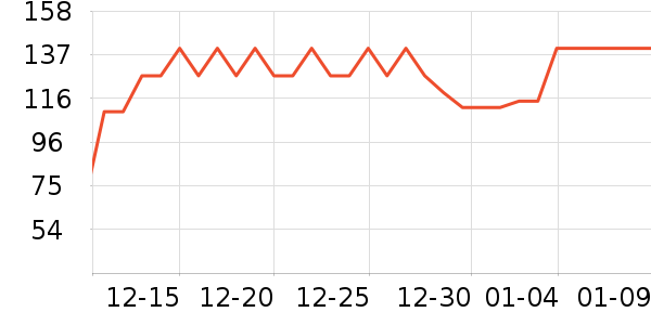 С˹����Ӥ�׶������/DHA ��ʷ�۸�