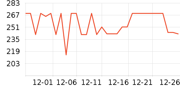 �����Ʊڻ���ʷ�۸�