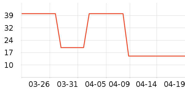 ���������������ʷ�۸�