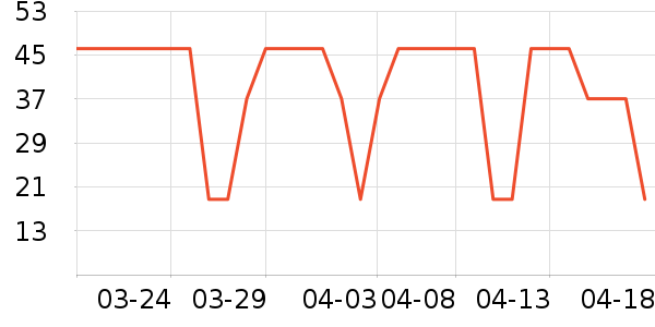 ����С����ͯ������ʷ�۸�