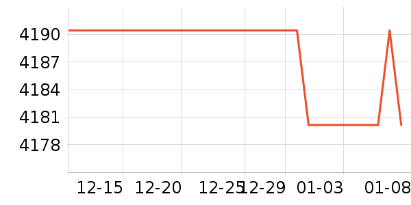 ����������ʷ�۸�