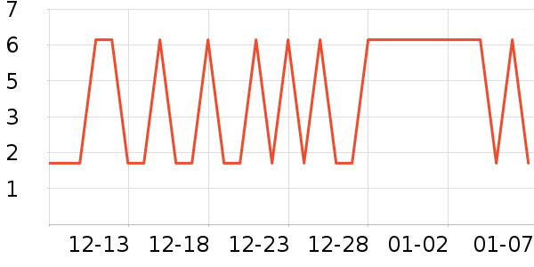 kisspearl�ǹ���ʳ��ʷ�۸�