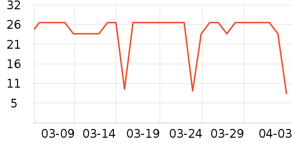 С��Ѽ����Ʒ��ʷ�۸�