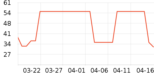 aqpa��ͯ������ʷ�۸�