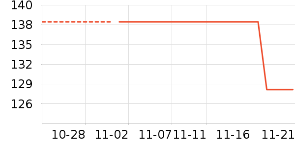 è����ʷ�۸�