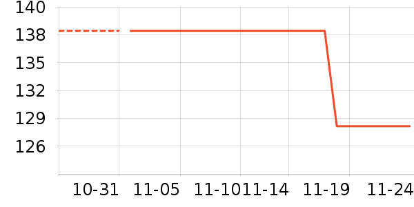 è����ʷ�۸�