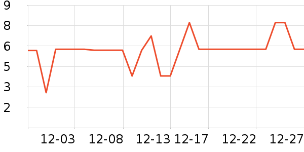 ����Ʒ�Ƴ���������ʷ�۸�