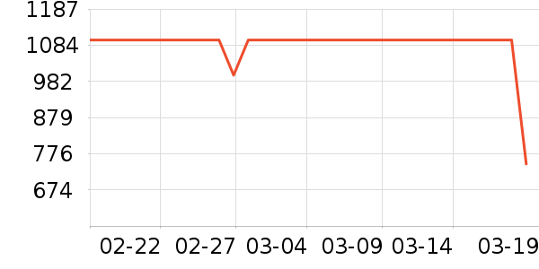 ��̫̫�������¼���ʷ�۸�