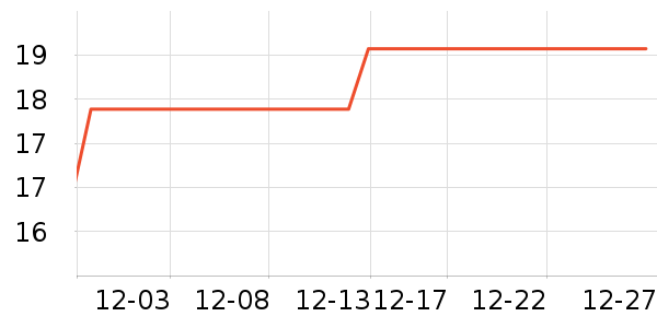 �츣�Ǳ���/������ʷ�۸�