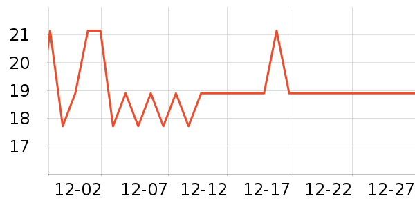 ���ʵ繤���ܼҾ���ʷ�۸�