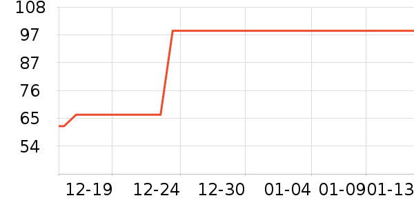 ̩�ݱ���/������ʷ�۸�