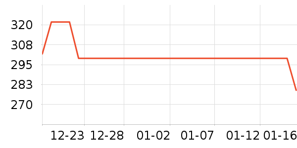 ����������ʷ�۸�