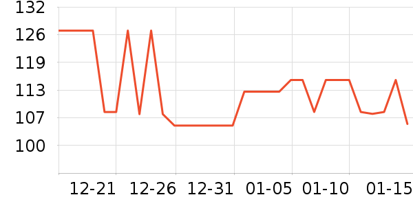 ̽����������ʷ�۸�