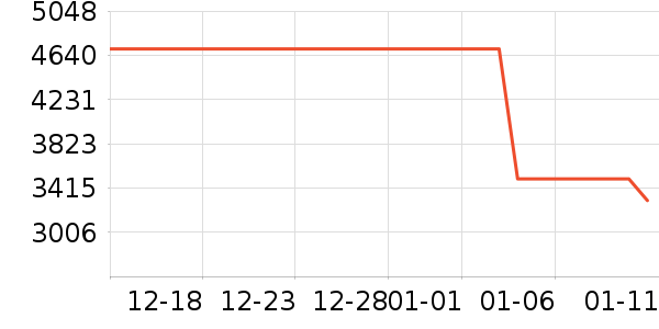 �����_ɽ�س�/��·����ʷ�۸�