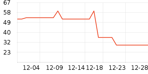 �ް���������ͯ������ʷ�۸�