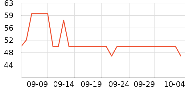 ֪ζ�۸��/������ʷ�۸�