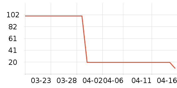 ��Ӥ����ͯT����ʷ�۸�