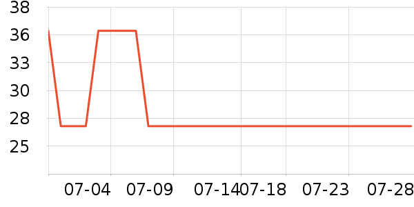 ����˼����Ҿ���Ʒ��ʷ�۸�