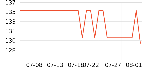 ���Ƿ�ɹ˪��ʷ�۸�