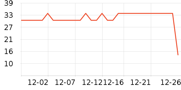 ˼�������ʷ�۸�