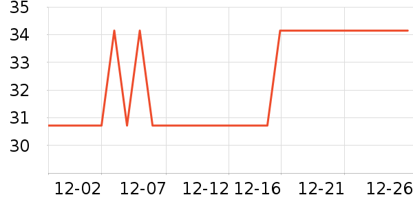 ˼�������ʷ�۸�