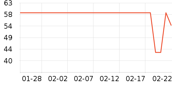 ����ܶ�ͯ����ʷ�۸�