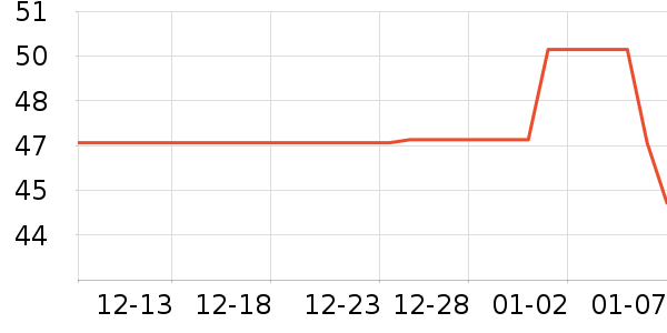 �շ�Ů�Ի�����װ��ʷ�۸�