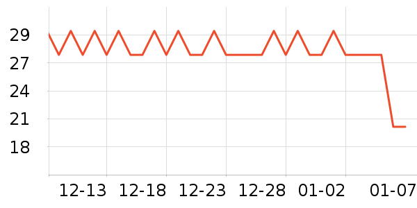 �����ù���/������ʷ�۸�