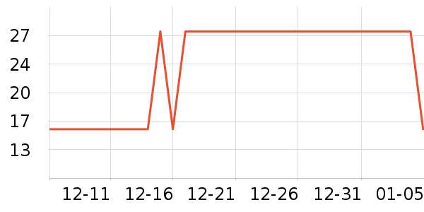 �׿����沿������ʷ�۸�
