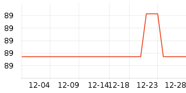 ��ʯŤŤ����ʷ�۸�