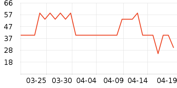 �����ɡ�˼����Χ����ʷ�۸�