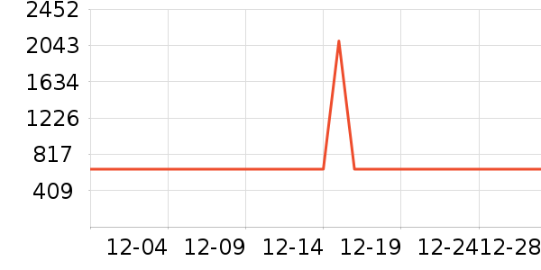 ����ԡ��/��������ʷ�۸�