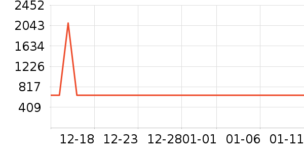 ����ԡ��/��������ʷ�۸�