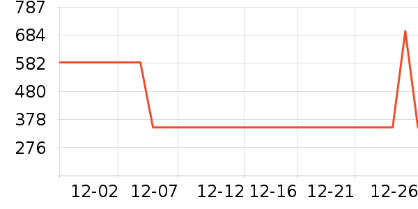 ʥ�������޷���ʷ�۸�