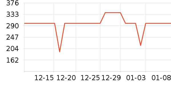 �տ̷�����ʳ��ʷ�۸�