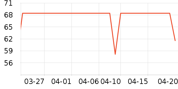 ��¹������ʷ�۸�