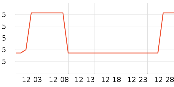 ����ʫ����/ͥԺ����ʷ�۸�