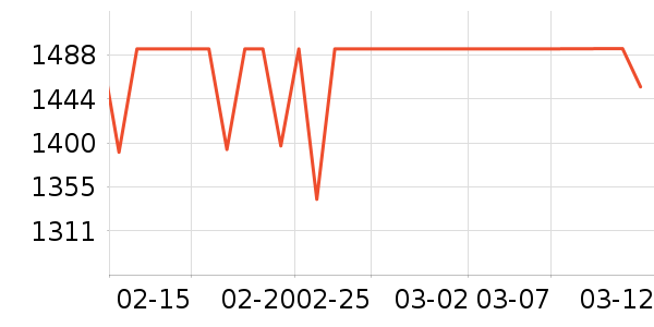 ������Ӥ���̷���ʷ�۸�