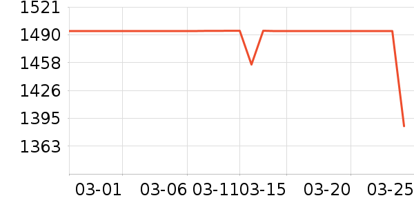 ������Ӥ���̷���ʷ�۸�