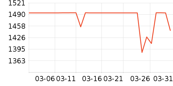 ������Ӥ���̷���ʷ�۸�