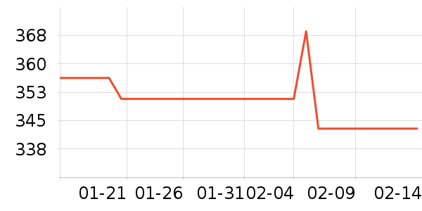 ��ϣ�ͻ����װ��ʷ�۸�