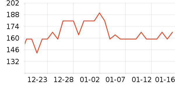 ��ʽ������ˮ��ʷ�۸�