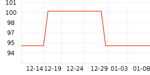 ��Ϊ����������ʷ�۸�