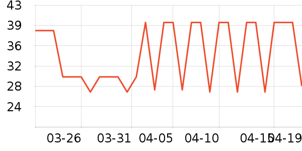 �Ϻ��ֹ�/������ʷ�۸�