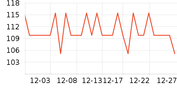 Ǳˮͧ��ͷ��ʷ�۸�