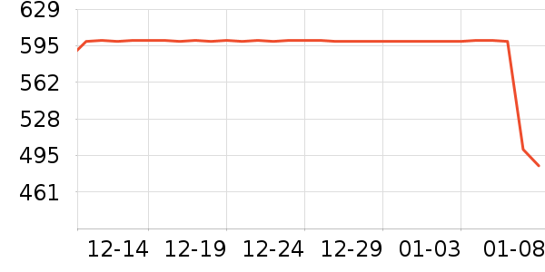 ������Ůʽ���޷���ʷ�۸�